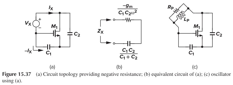 Figure 15.37 (a) Circuit topology providing negative resistance, (b) equivalent circuit of (a), (c) oscillator using (a)