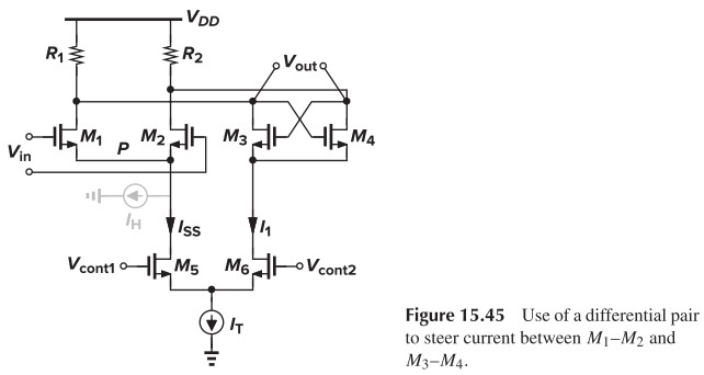 Figure 15.45 Use of a differential pair to steer current between M1-M2 and M3-M4