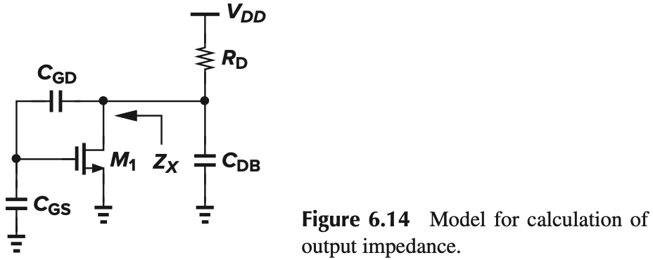 Figure 6.14 Model for calculation of output impedance Figure 6.14 Model for calculation of output impedance