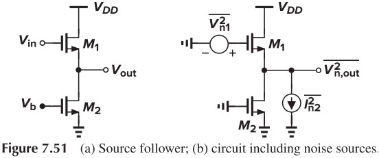 Figure 7.51 (a) Source follower, (b) circuit including noise sources