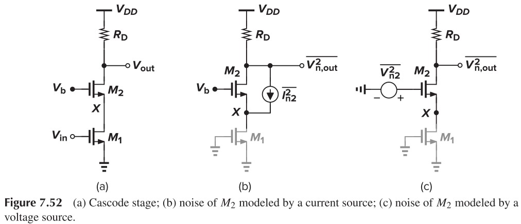 Figure 7.52 (a) Cascode stage, (b) noise of M2 modeled by a current source, (c) noise of M2 modeled by a voltage source