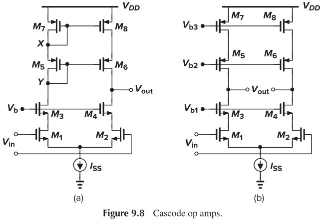 Figure 9.8 Cascode op amps