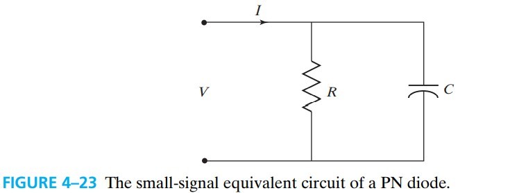 半导体器件 figure4-43.jpg