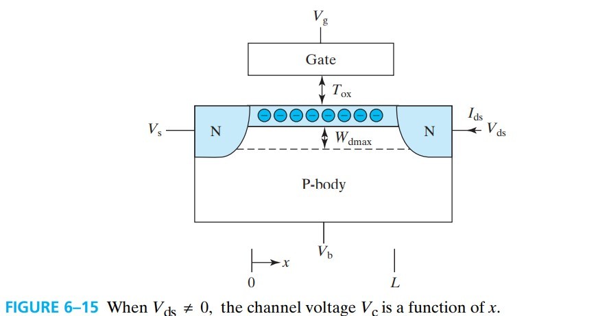 半导体器件 figure6-15.jpg