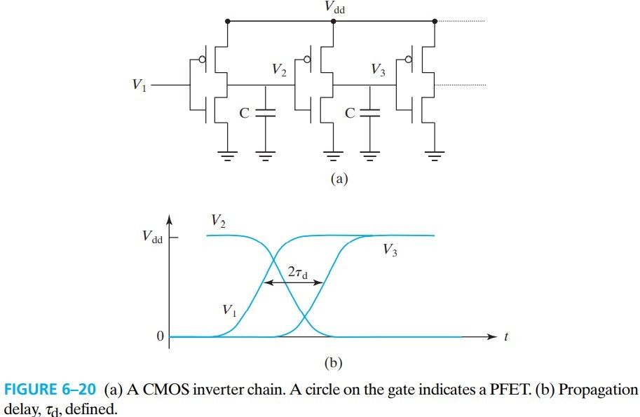 半导体器件 figure6-20.jpg