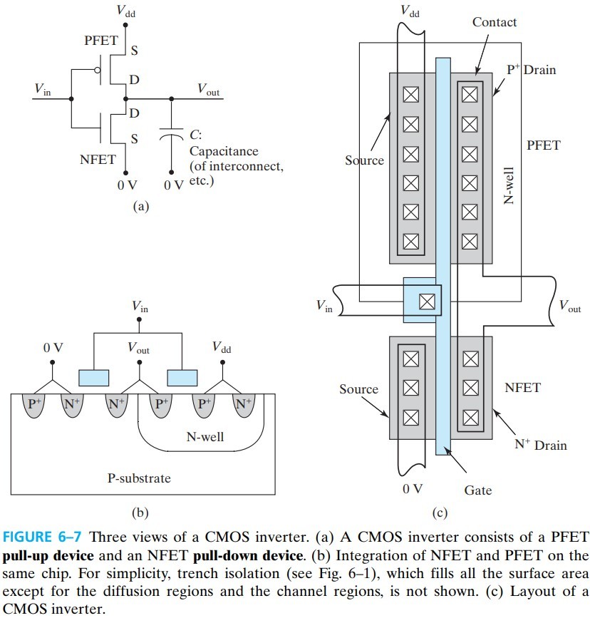 半导体器件 figure6-7.jpg