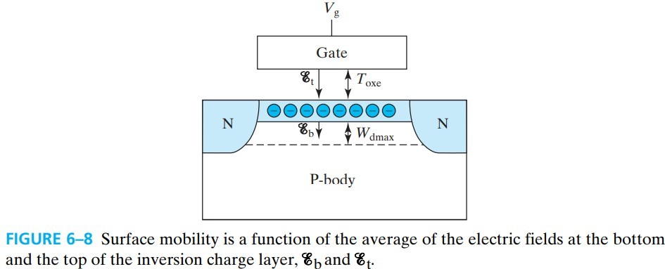 半导体器件 figure6-8.jpg