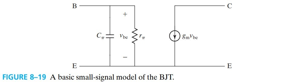 半导体器件 figure8-19.jpg